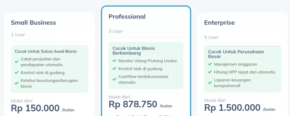 harga software zahir akunting