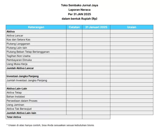 laporan-keuangan-bisnis-ritel-template