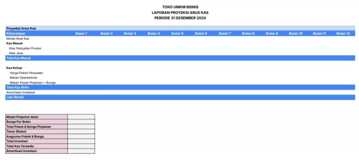 template-laporan-proyeksi-arus-kas