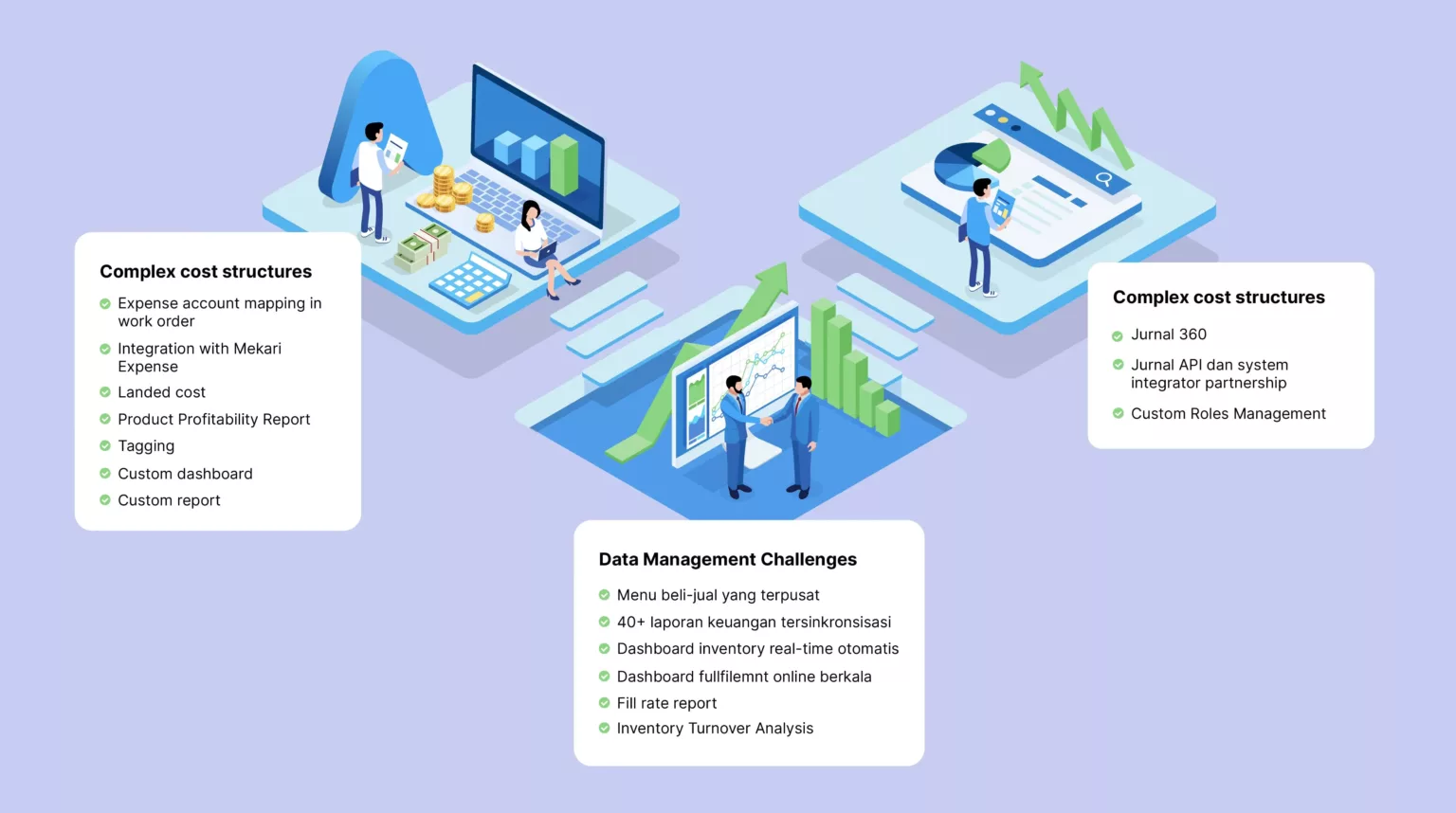 Page 2_Infographic_Large Enterprise