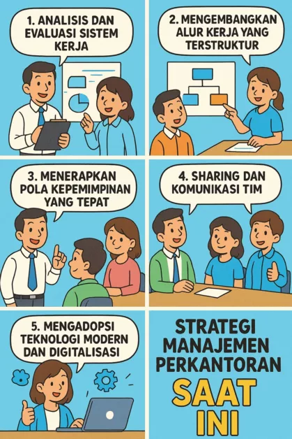 mini infografis strategi manajemen perkantoran