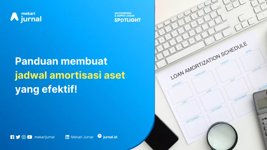panduan-jadwal-amortisasi