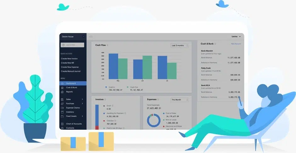 Harmony Accounting
