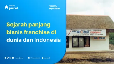 Mekari Jurnal - Bisnis Franchise