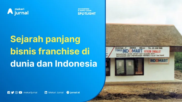 Mekari Jurnal - Bisnis Franchise