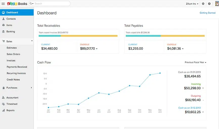 Mengenal Fitur Utama pada Zoho Books