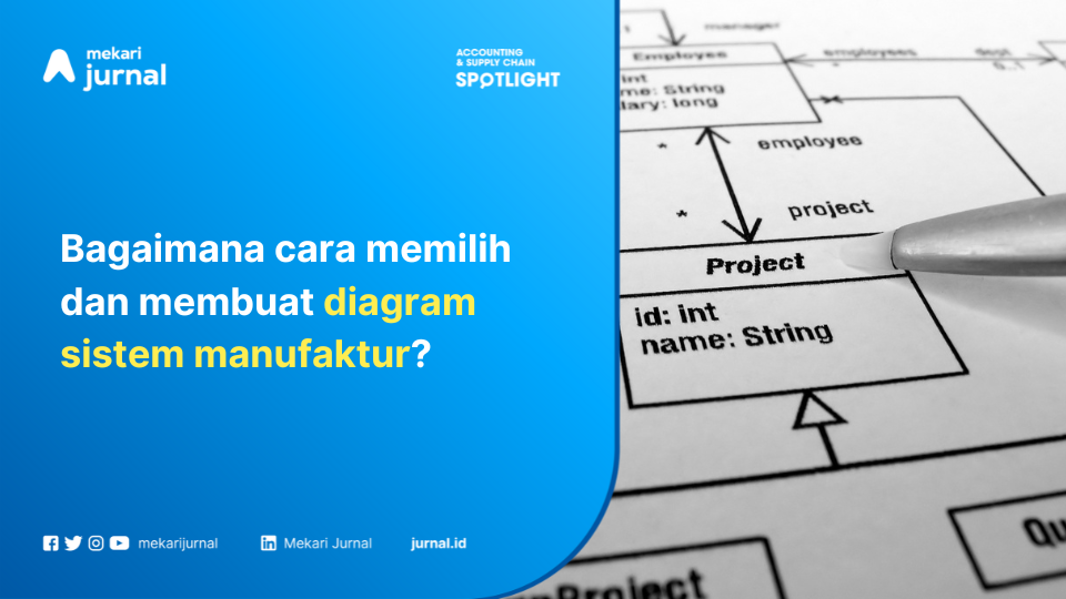 membuat-diagram-manufaktur