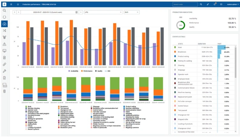 Accevo-Systems