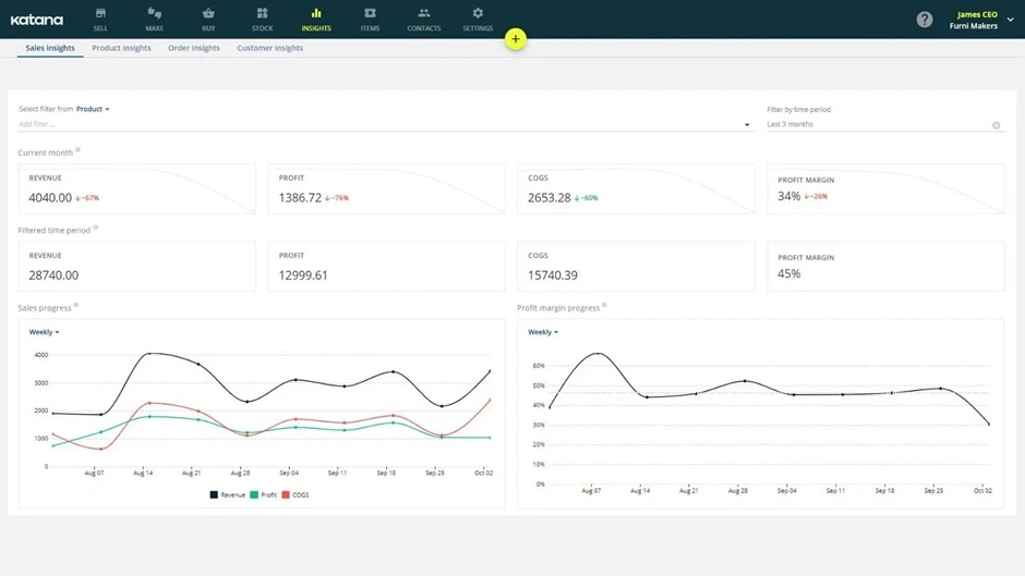 Software Manufaktur Katana untuk industri garment