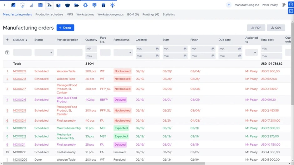 software manufaktur industri garmen MRPeasy