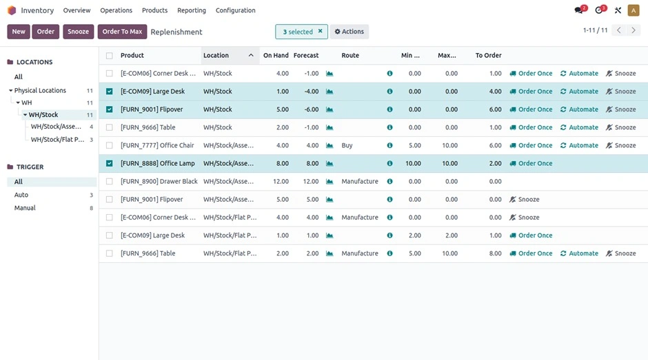 Software manufaktur Odoo