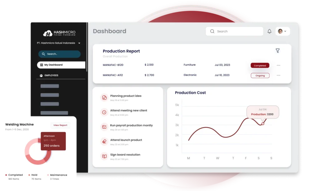 ERP accounting HashMicro