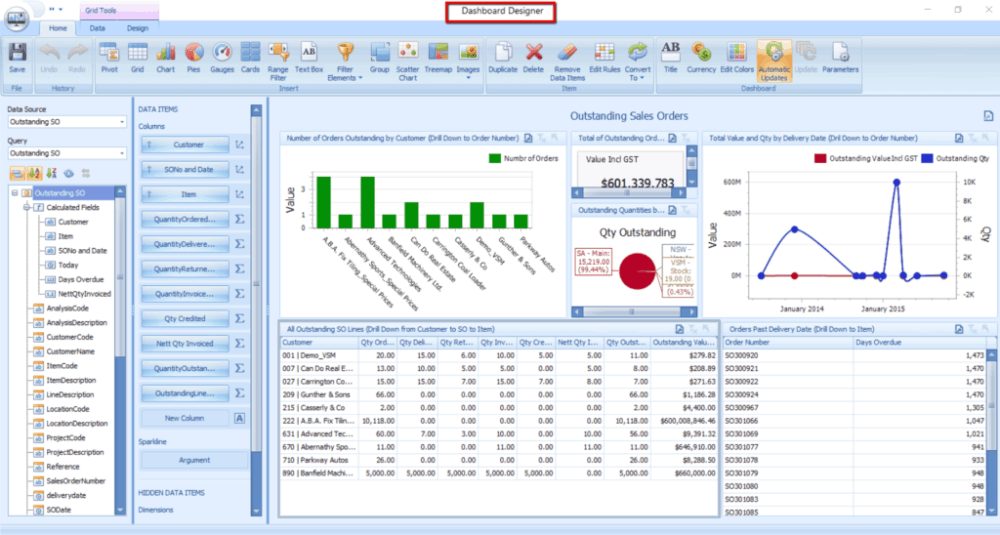 software manufaktur SAP 