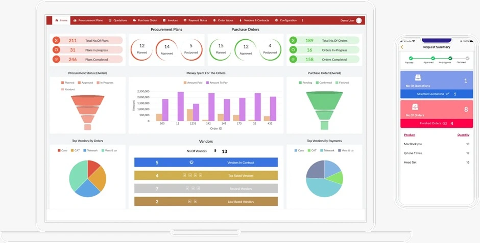 Zoho-ERP Accounting
