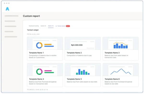 Ao Custom Reports 966X628