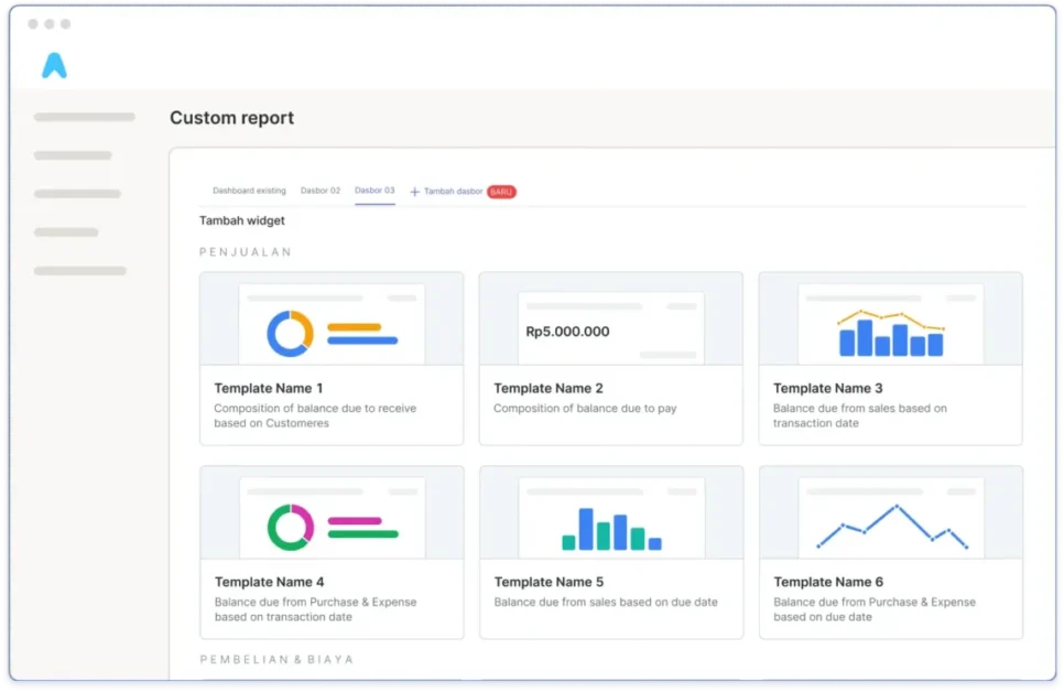 Ao Custom Reports 966X628