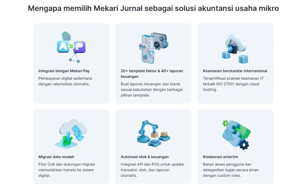 Berapa lama implementasi ERP untuk UKM