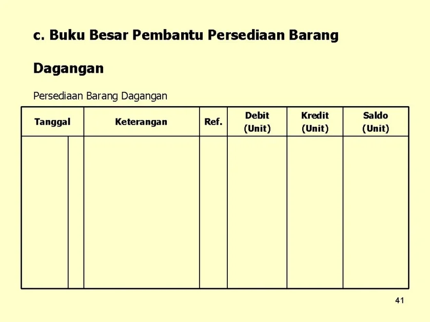 contoh buku besar pembantu persediaan barang