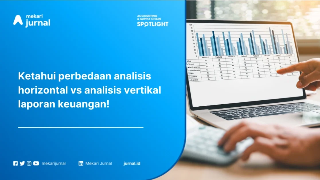 analisis-horizontal-vertikal-laporan-keuangan