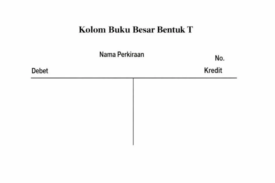 Contoh format buku besar bentuk T